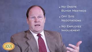 Image for How will A Comprehensive Marketing Package Advertise My Business? post